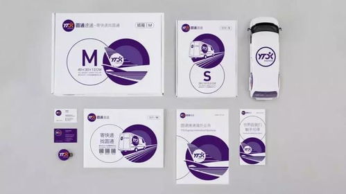 品牌VI設計與企業形象策劃 構建企業核心競爭力的戰略基石