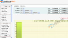 某定制簡單CRM系統