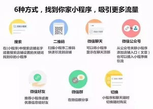 現在開發微信小程序等于第一個吃螃蟹,你吃不吃 華企央聯