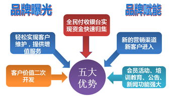 圖片,海量精選高清圖片庫 悠然科技