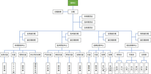 三心網APP開發公司網站改版上線正式投入運營