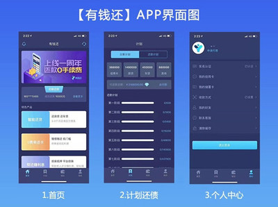 有錢還APP系統軟件定制開發