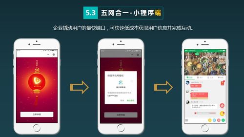云視商知識付費app開發,微三云知識付費平臺源碼開發
