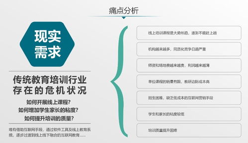 圖 合肥學而思網校教育app基礎功能源碼開發搭建多少錢 合肥網站建設推廣
