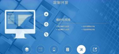 app定制開發流程說明