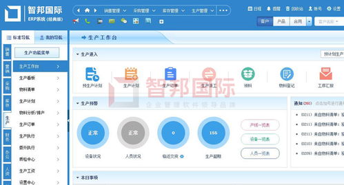 智邦國際erp系統 企業一體化管理來襲,業務一鍵全自動