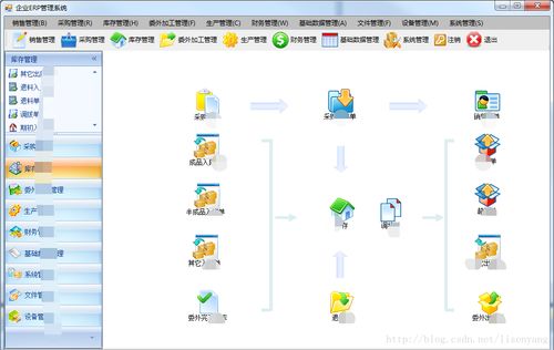 winform大型企業erp系統