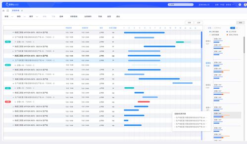 工業制造領域系統 scada plc dcs mes hmi erp等,一文秒懂
