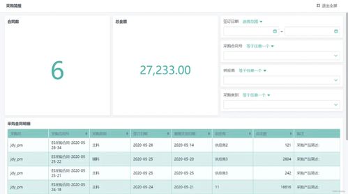 免費的erp系統哪個好 這款讓管理更高效
