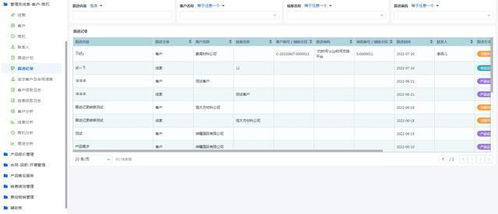 erp scm與crm系統的關系和區別是什么