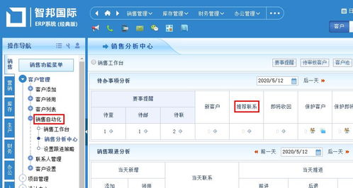 企業如何快速降本提效