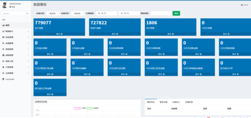 對接shopee,lazada國外電商平臺亞馬遜跨境電商ERP系統源碼搭建個性化定制開發