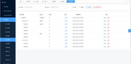 一個強大靈活的后臺管理系統,支持saas 多租戶 商城 crm erp 等功能,目前已經101.6k star 附源碼