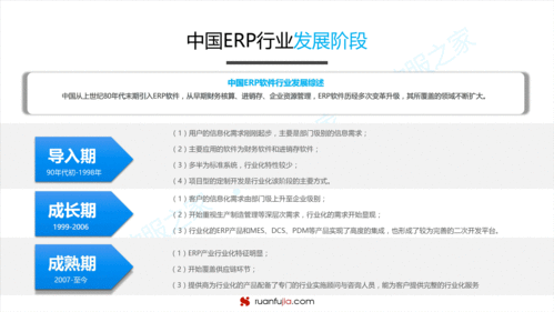 干貨 erp軟件市場發(fā)展趨勢分析