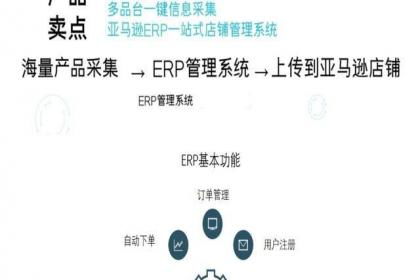 39 亞馬遜無貨源erp管理系統(tǒng)亞馬遜erp軟件定制 