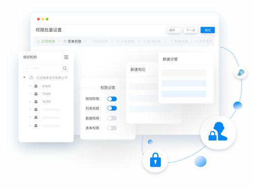 關于低代碼開發,你是真的了解了嗎