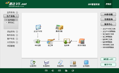 速達軟件erp管理軟件系統(tǒng)v5.net工業(yè)版 工廠生產(chǎn)進銷存財務軟件 9