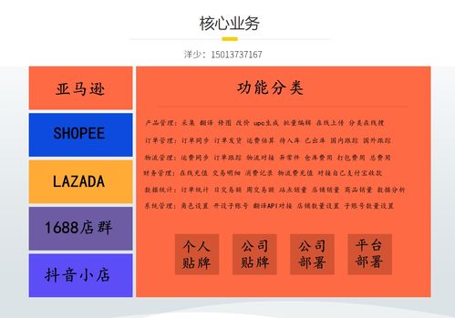 跨境電商無貨源鋪貨系統亞馬遜epr 功能介紹