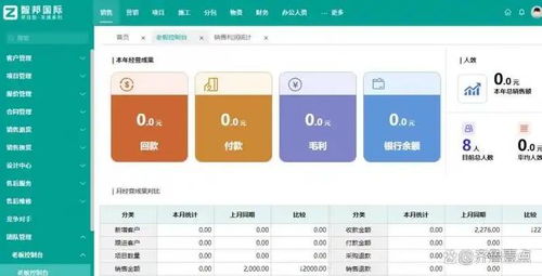 智邦國(guó)際創(chuàng)新設(shè)備制造erp,打造智能項(xiàng)目管理與物料追蹤系統(tǒng)