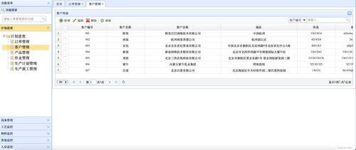 開源系統(tǒng) erp企業(yè)資源管理系統(tǒng)