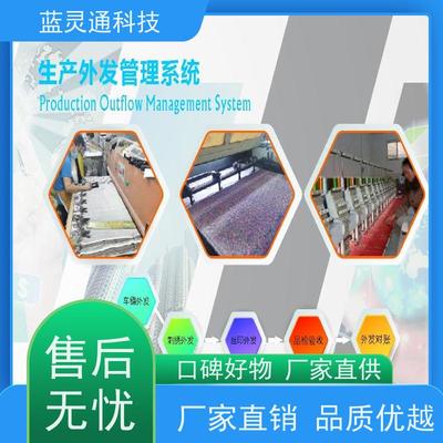 【系統定制開發】系統定制開發價格_系統定制開發報價