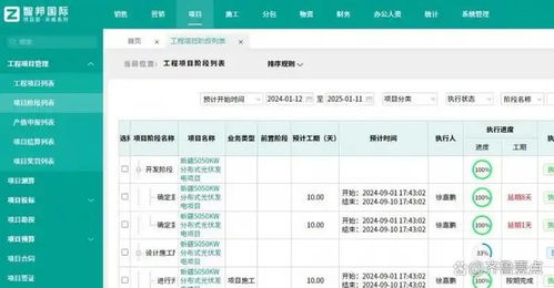 智邦國(guó)際創(chuàng)新設(shè)備制造erp,打造智能項(xiàng)目管理與物料追蹤系統(tǒng)
