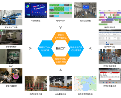 寧波 app 開發(fā)