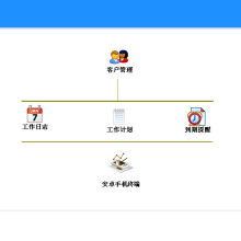 2021冷熱箱價格 報價 冷熱箱批發 it網
