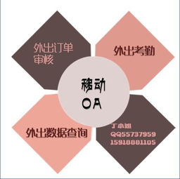 供應廣州用友erp報價 廣州金蝶erp系統方案推薦