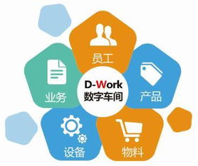 蕪湖mes系統供應商,蕪湖mes公司,生產管理軟件